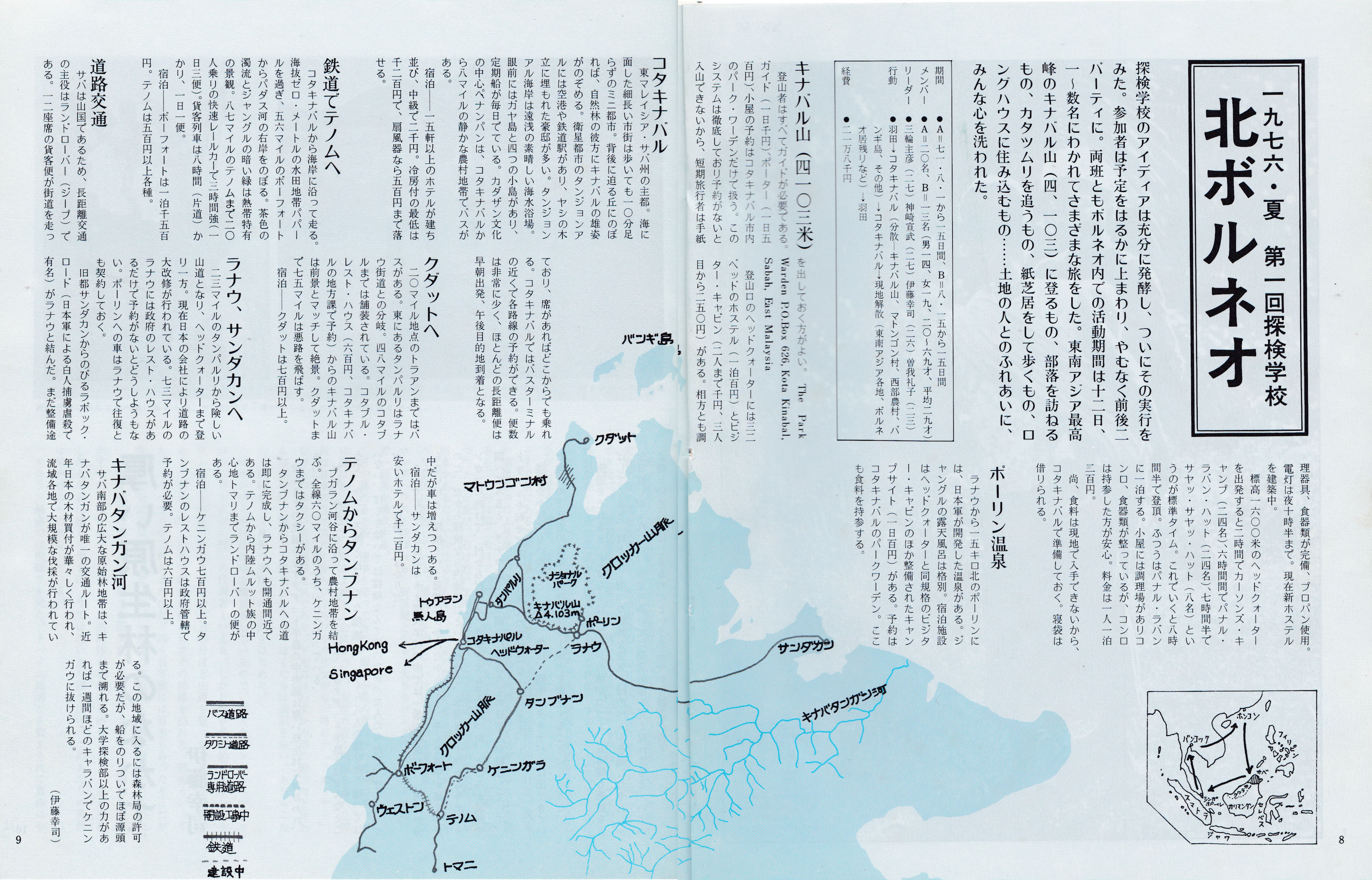 北ボルネオ・探検学校