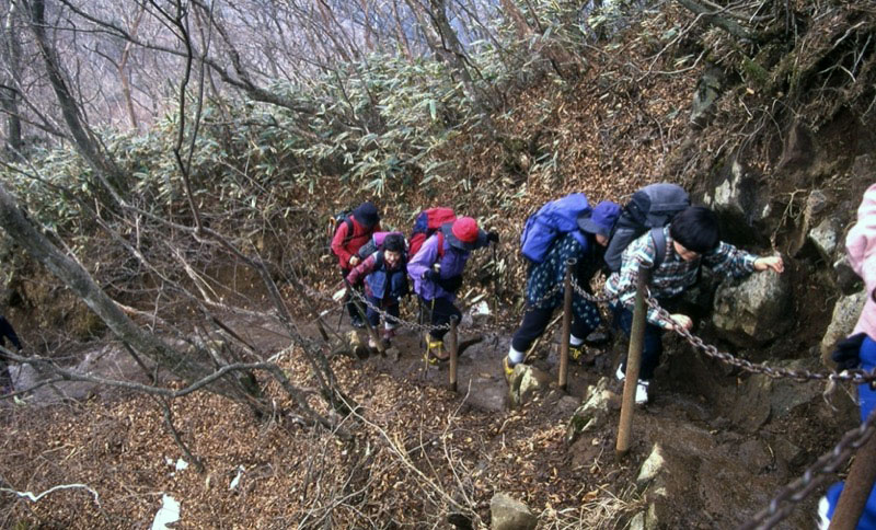 金時山