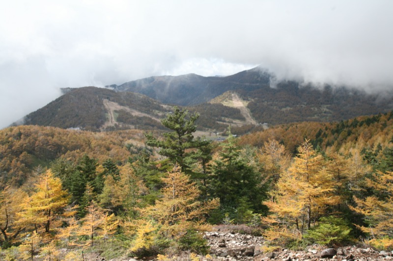 高峰高原