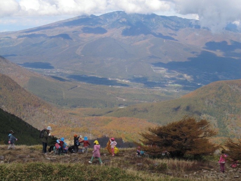 高峰高原