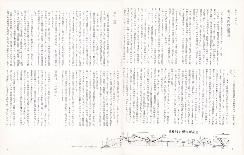 1979.10_あるくみるきくno.152「特集■東京（１）地図を拡げたところから」