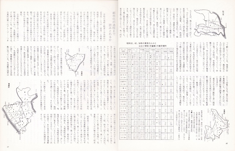 1979.10_あるくみるきくno.152「特集■東京（１）地図を拡げたところから」