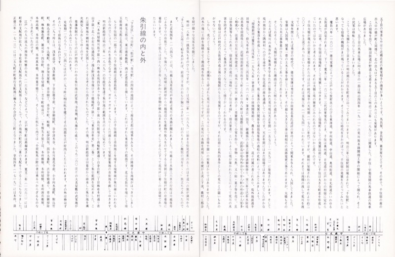 1981.5あるくみるきくno.１71_東京2