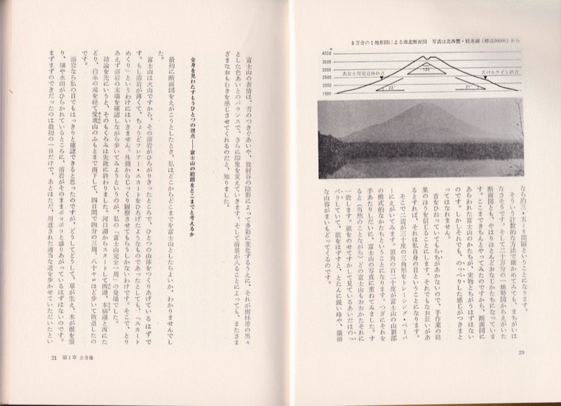 1980「富士山・地図を手に」（1980.11・東京新聞出版局）