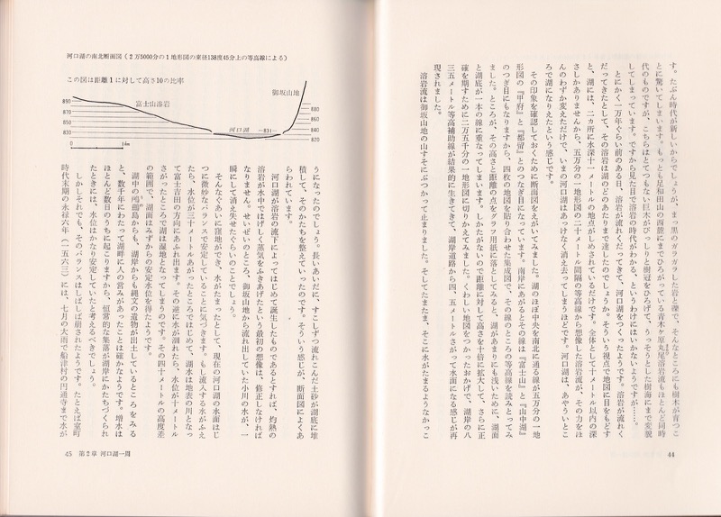 1980「富士山・地図を手に」（1980.11・東京新聞出版局）