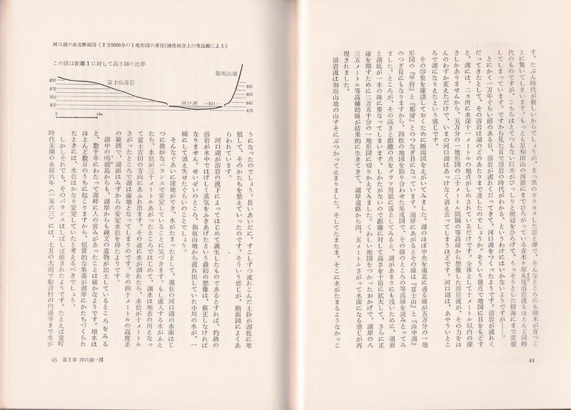 1980「富士山・地図を手に」（1980.11・東京新聞出版局）