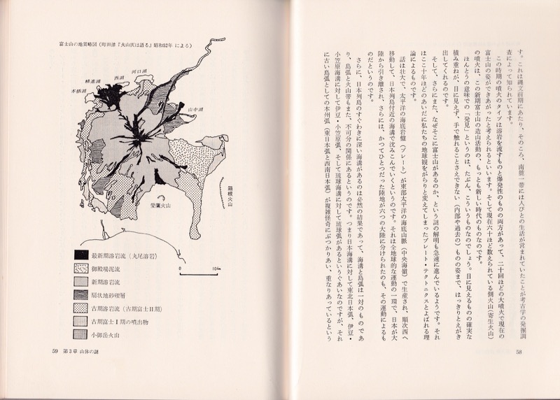 1980「富士山・地図を手に」（1980.11・東京新聞出版局）