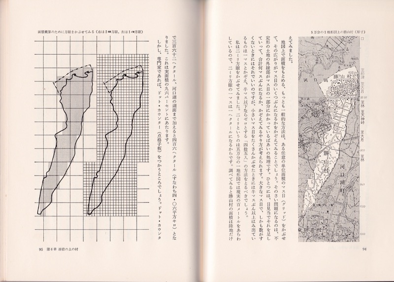 1980「富士山・地図を手に」（1980.11・東京新聞出版局）