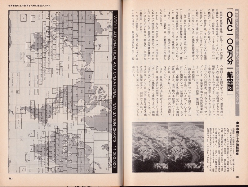 1983.7『アウトドア事典』（主婦と生活社）
