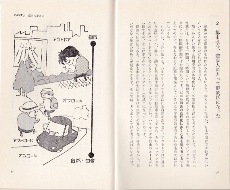 1985.12『歩く本』（日本実業出版社）