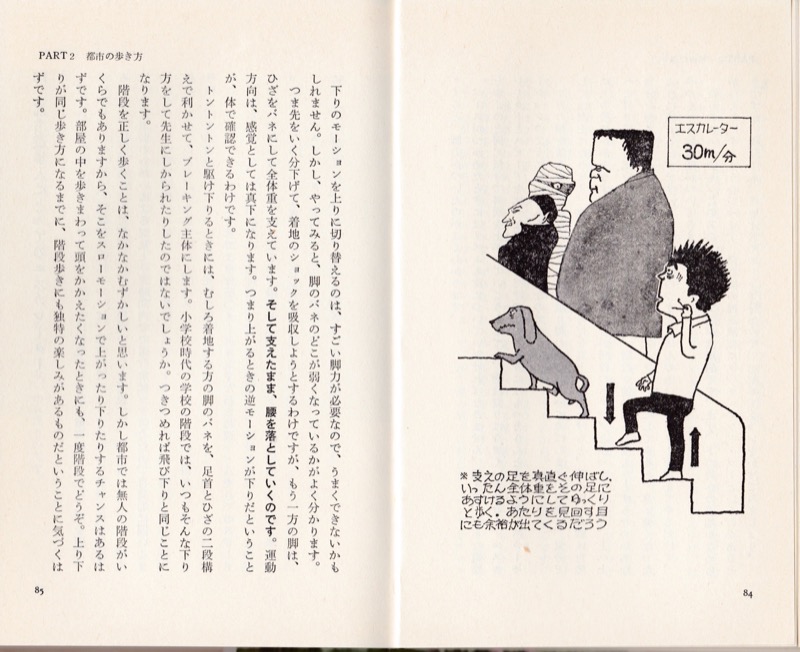 1985.12『歩く本』（日本実業出版社）