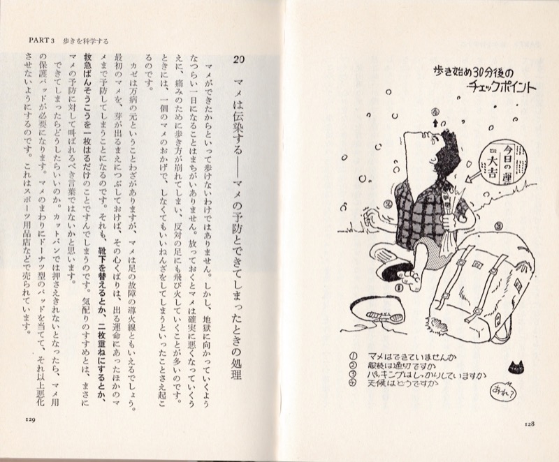 1985.12『歩く本』（日本実業出版社）