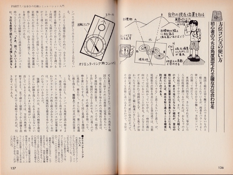 1987.5『初めての山歩き』（主婦と生活社）