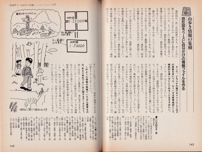 1987.5『初めての山歩き』（主婦と生活社）