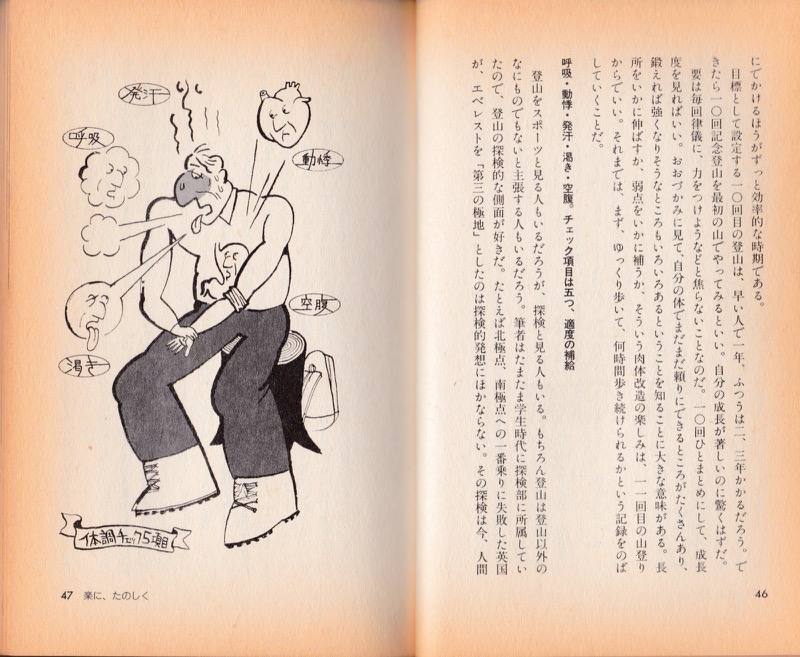 1990.7『トレーニング不要！　おじさんの登山術』（朝日新聞社）