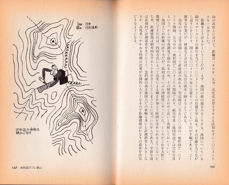 1990.7『トレーニング不要！　おじさんの登山術』（朝日新聞社）