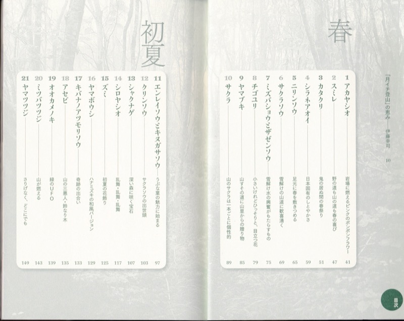 2007.8──『山の道、山の花』（晩聲社）