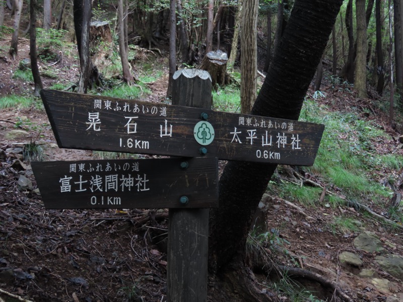 太平山、馬不入山、晃石山