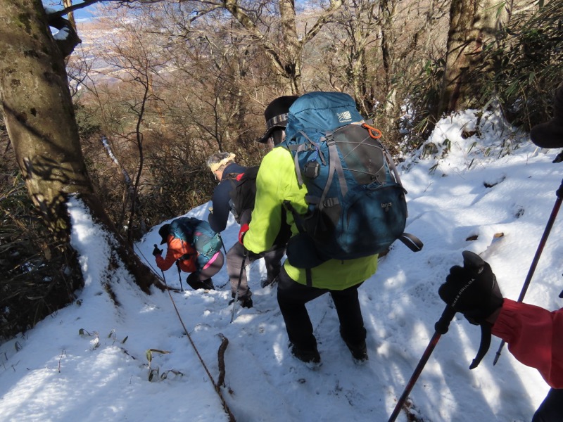 糸の会・金時山
