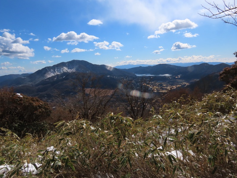 糸の会・金時山