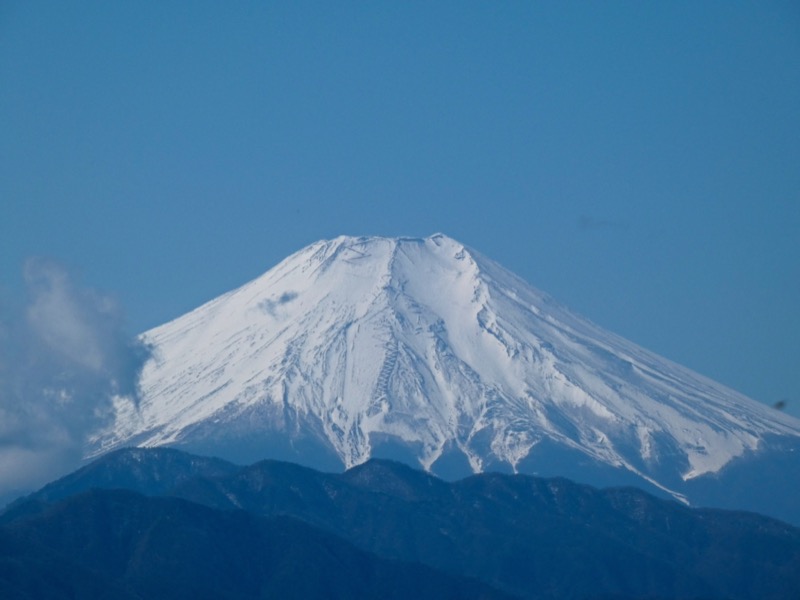 陣場山、高尾山