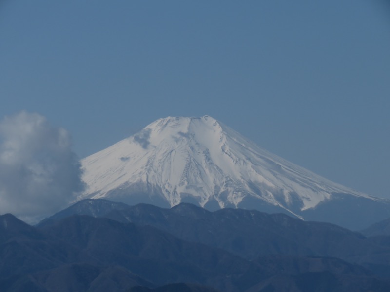 陣場山、高尾山