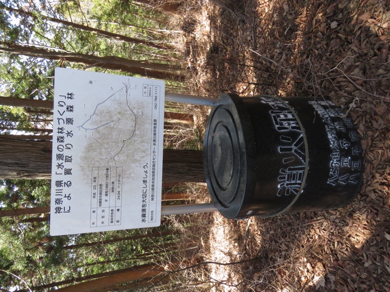 陣場山、高尾山