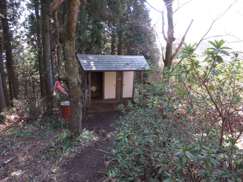 陣場山、高尾山