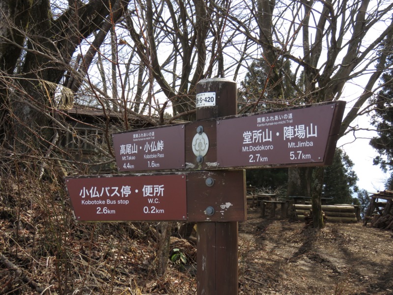 陣場山、高尾山