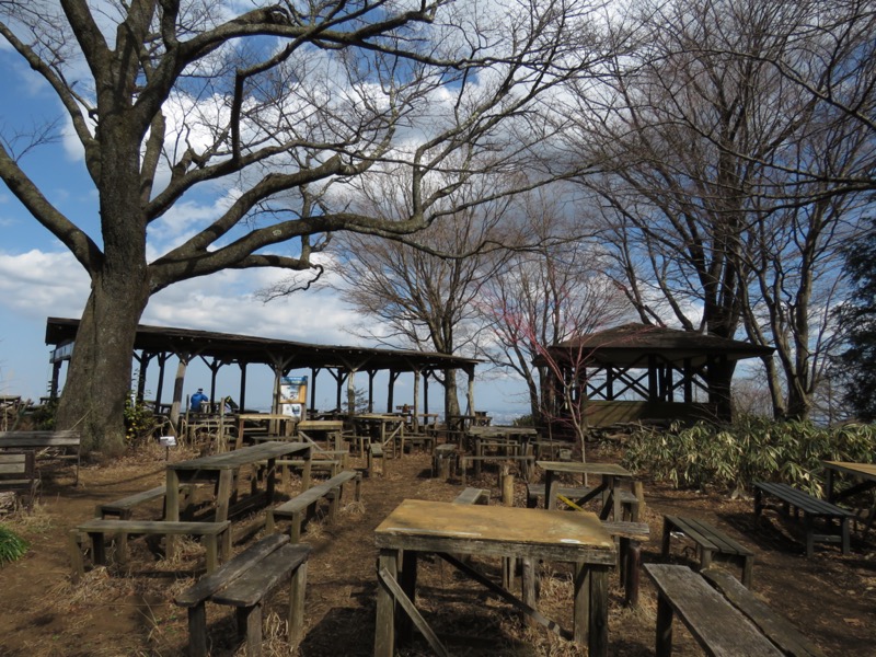 陣場山、高尾山