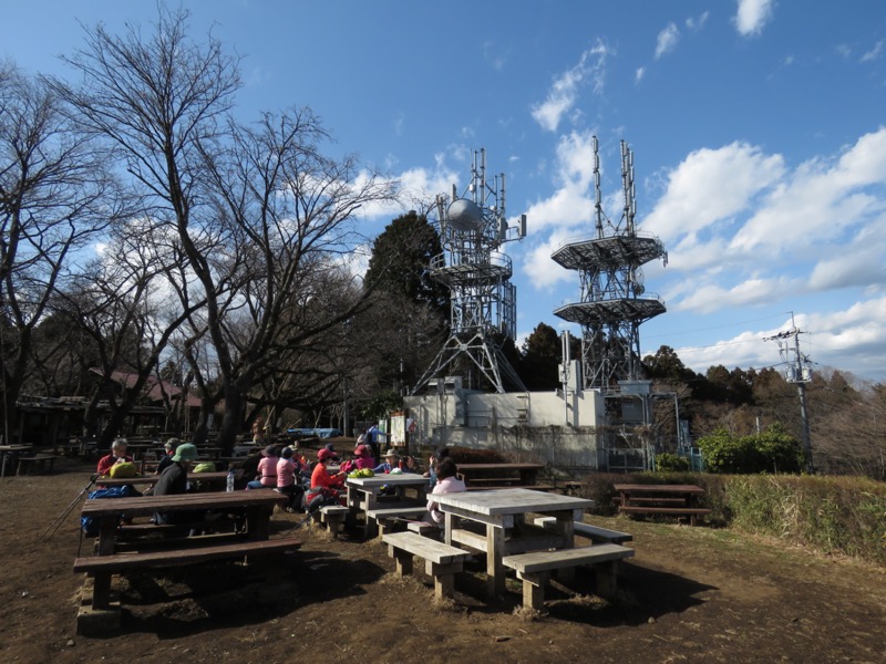 陣場山、高尾山