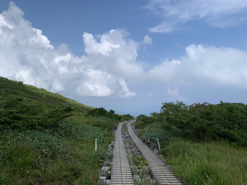 白馬岳、白馬三山