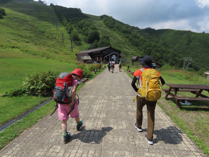 白馬岳、白馬三山