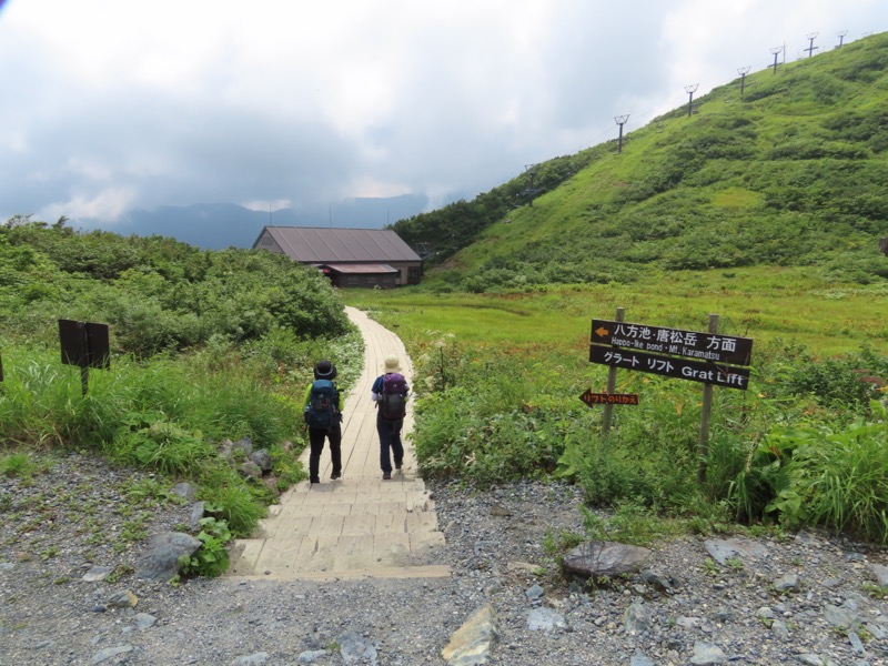 白馬岳、白馬三山