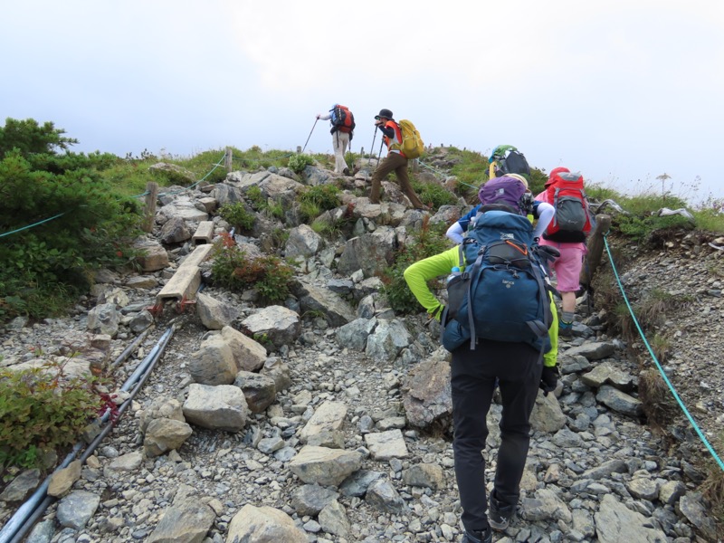 白馬岳、白馬三山