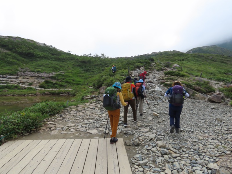 白馬岳、白馬三山