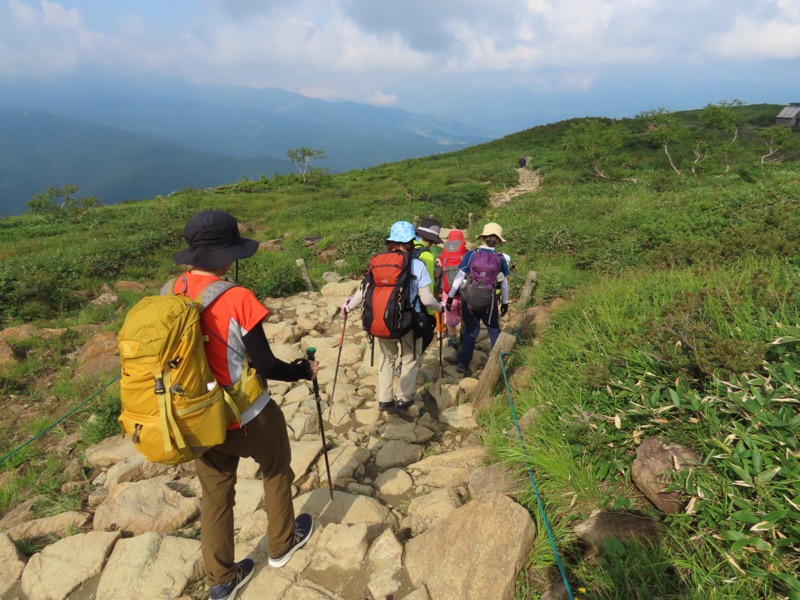 白馬岳、白馬三山