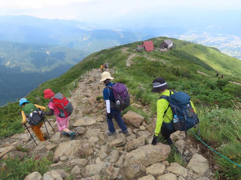 白馬岳、白馬三山