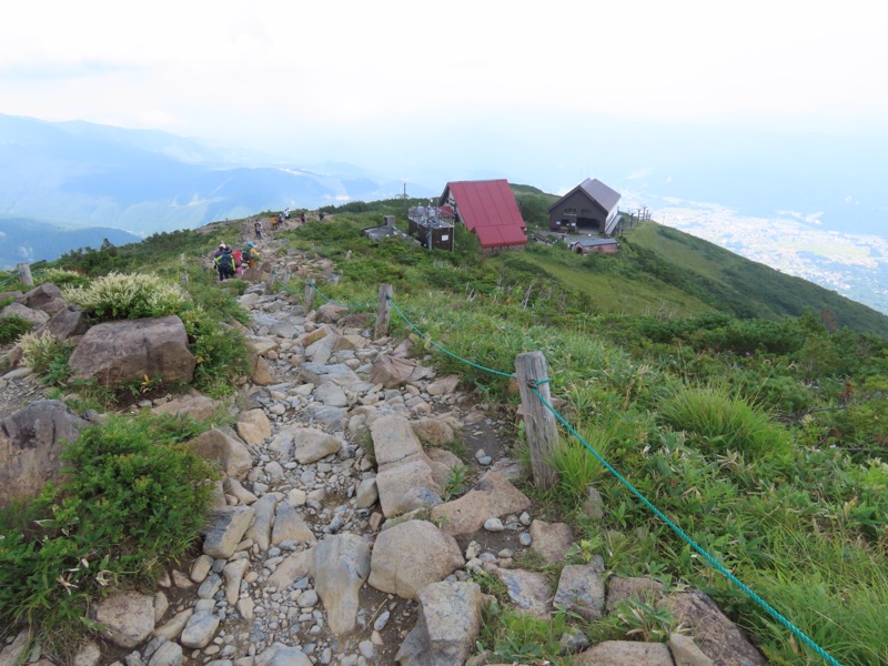 白馬岳、白馬三山