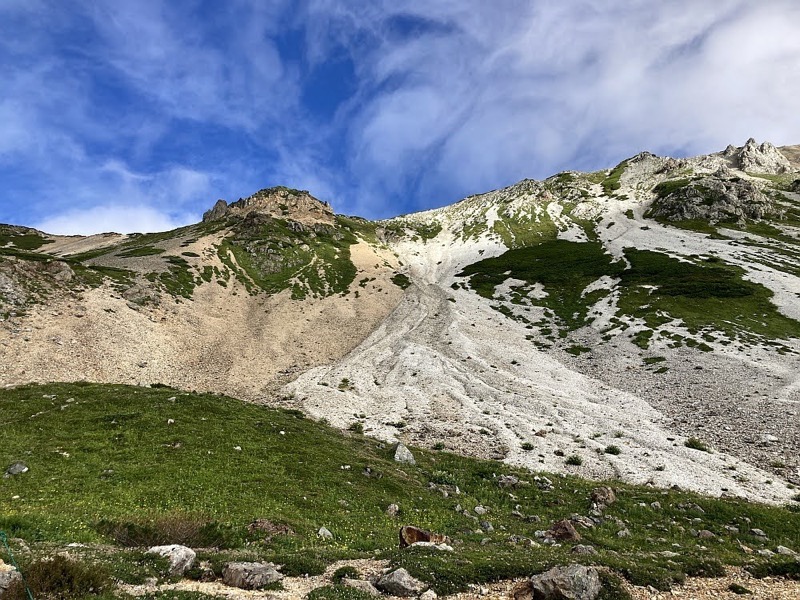 白馬岳、白馬三山