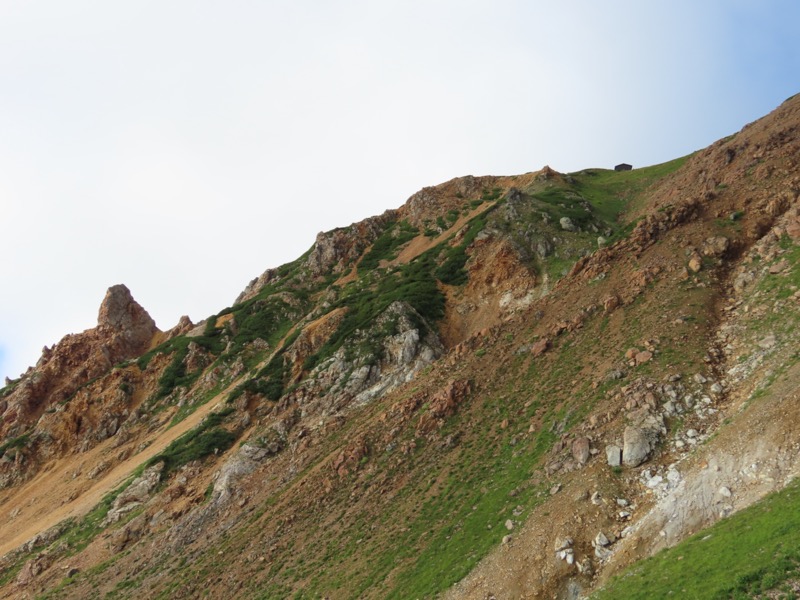 白馬岳、白馬三山