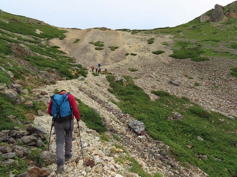 白馬岳、白馬三山