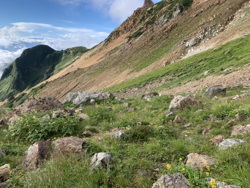 白馬岳、白馬三山