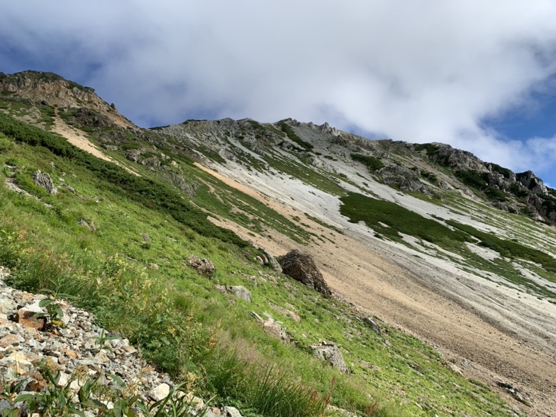 白馬岳、白馬三山