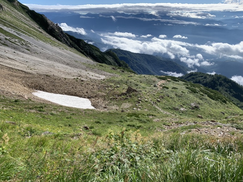 白馬岳、白馬三山