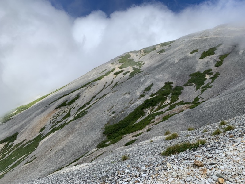 白馬岳、白馬三山