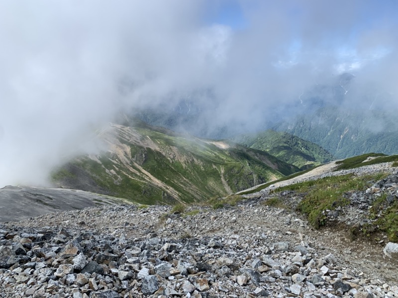 白馬岳、白馬三山