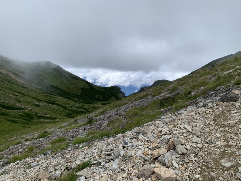 白馬岳、白馬三山