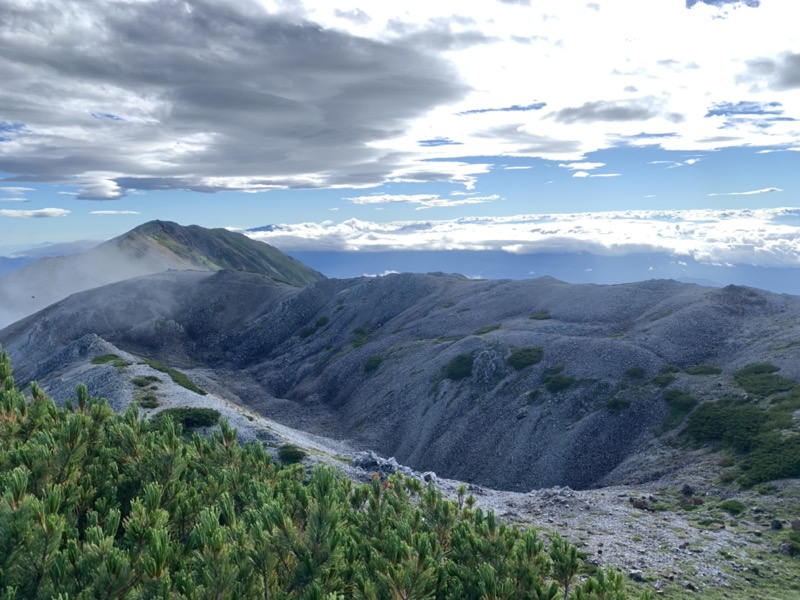 白馬岳、白馬三山