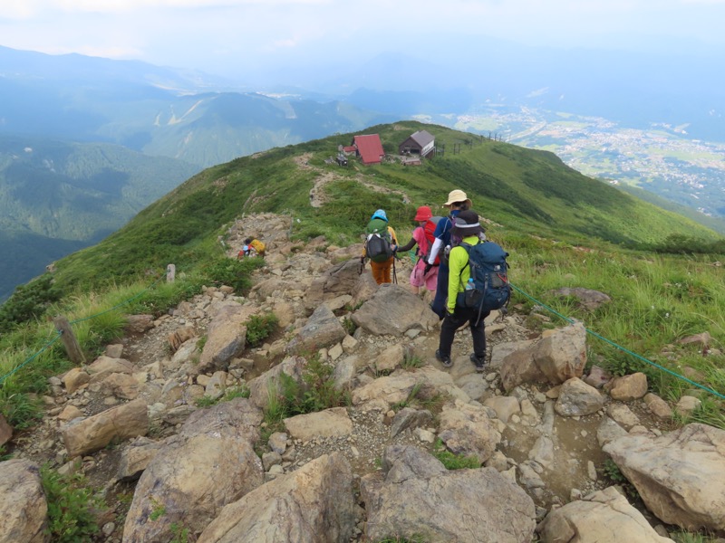 白馬岳、白馬三山